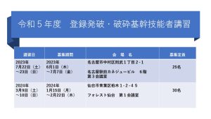 講習の日程と会場